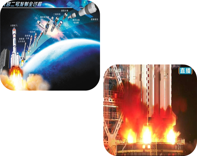 威?；瘷C(jī)的裝置助力天宮二號(hào)運(yùn)載火箭點(diǎn)火成功.jpg